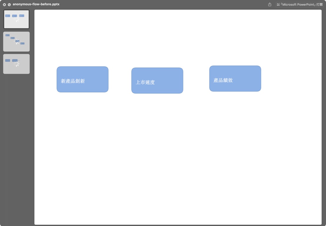 macOS Quick Look 預覽:匿名三頁流程圖測試檔,右上角可選擇以 Microsoft PowerPoint 開啟。
